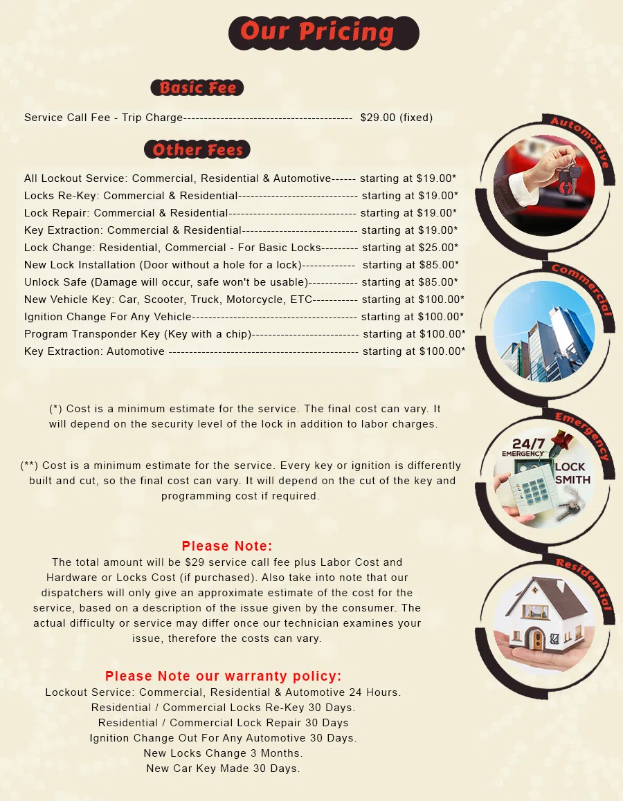 Harwood Heights IL Locksmith Store Harwood Heights, IL 708-713-8101